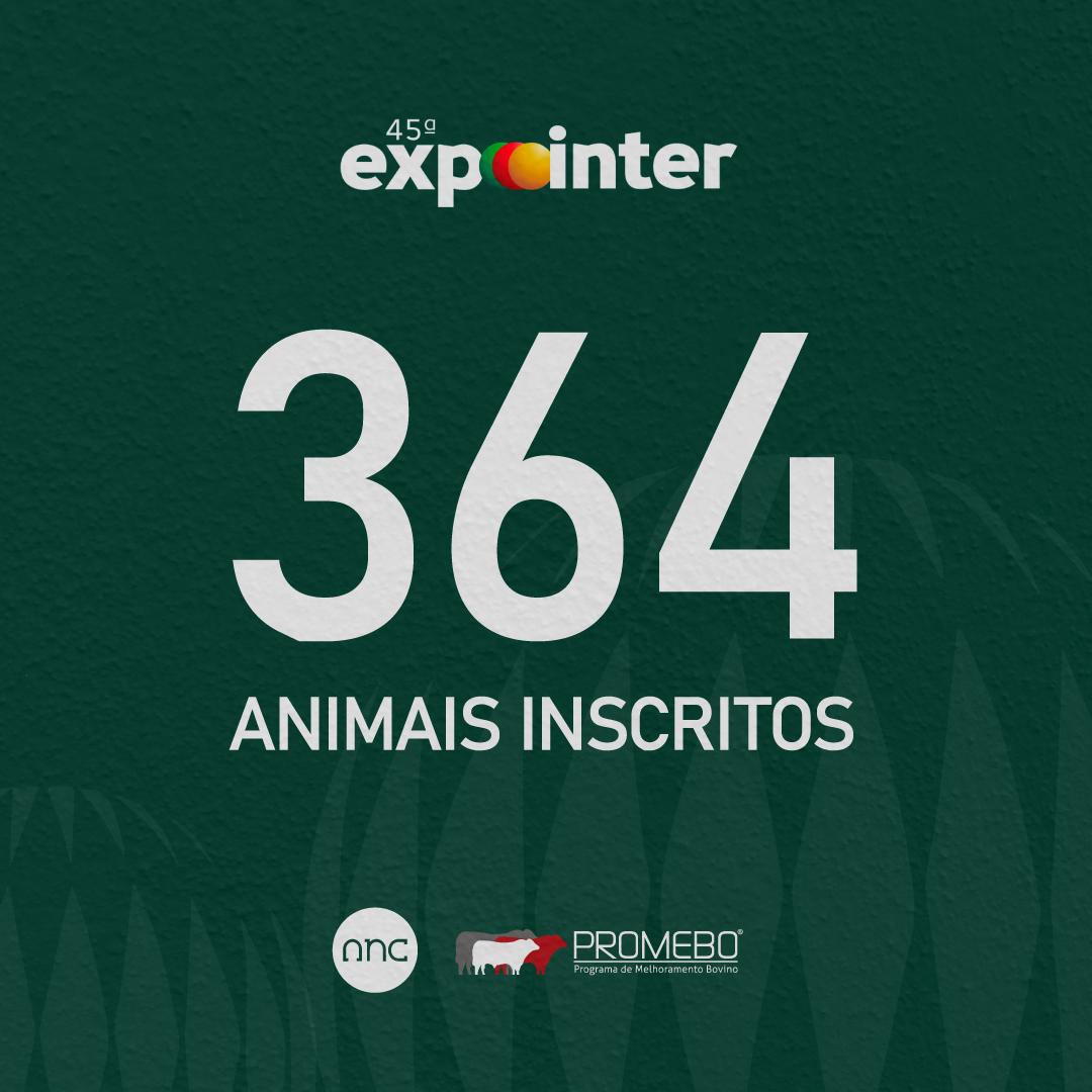 ANC tem alta de 47,3% nas inscrições para a Expointer 2022 - Imagem